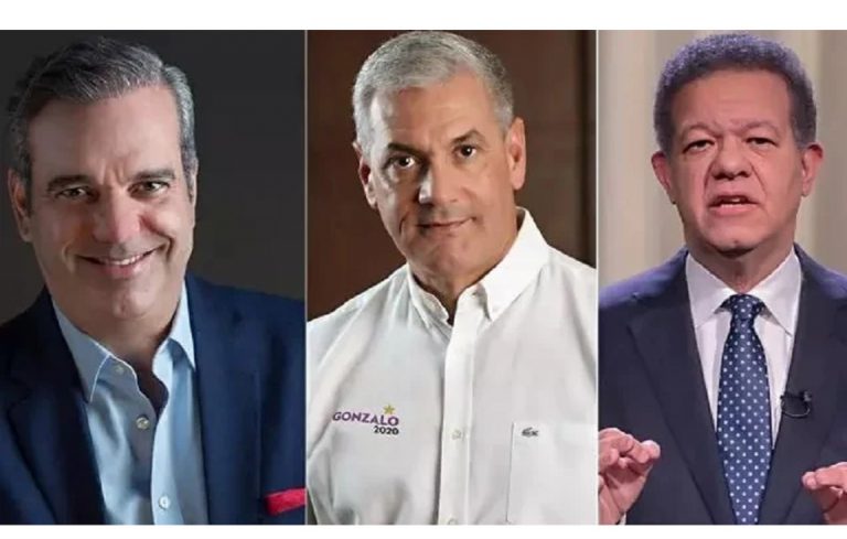 52.4% votará por Luis Abinader 26.1% por Gonzalo Castillo y 20.3% por Leonel Fernández según encuesta en dias de coronavirus