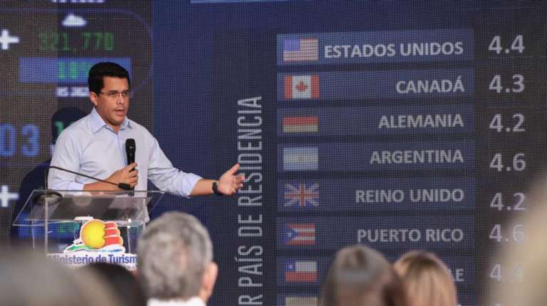 «República Dominicana continúa prosperando como uno de los principales destinos turísticos y recibirá más de 5 millones de visitantes en 2021»