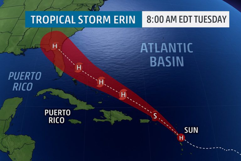 Temporada Ciclónica en el Caribe — Expectativas y Preparativos