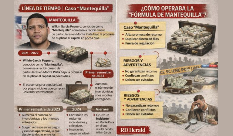 Asi fue el tiempo de operación «Mantequilla»