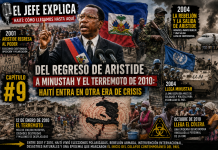 🎙️ EL JEFE EXPLICA | Del regreso de Aristide al terremoto de 2010: Haití entra en otra era de crisis