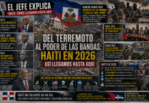 🎙️ EL JEFE EXPLICA | De Martelly al asesinato de Jovenel y el poder de las bandas: así llegamos al Haití de 2026